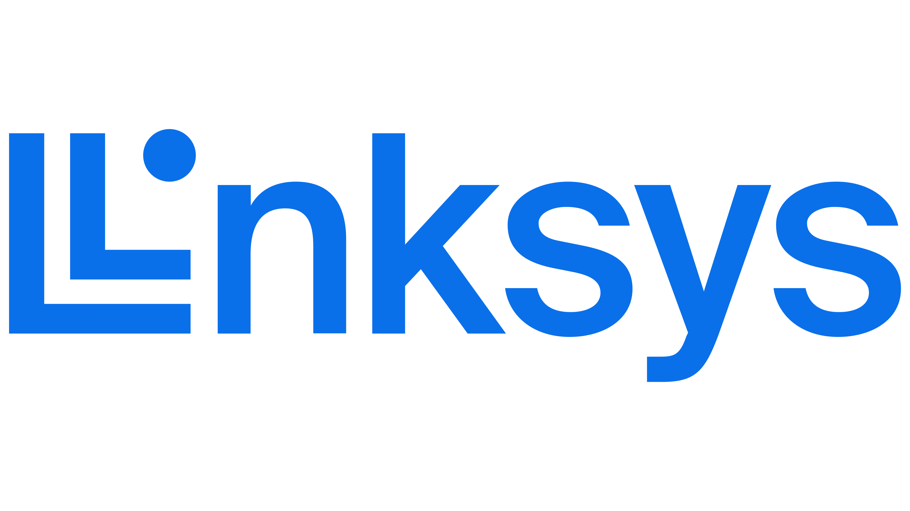 Linksys Brand Image